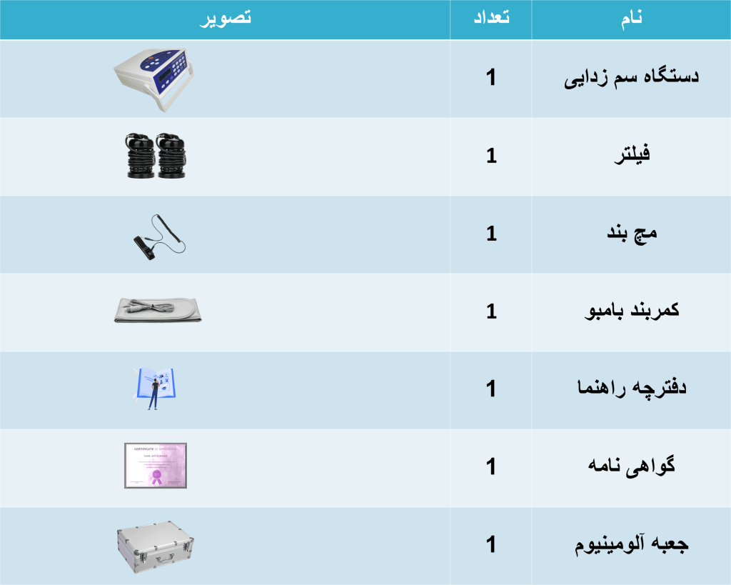 لوازم دستگاه سم زدایی بدن مدل hk803